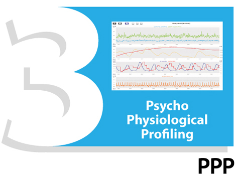 Pyscho Physiological Profiling