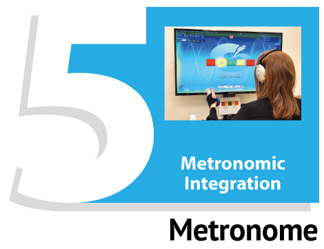 Metronomic Integration